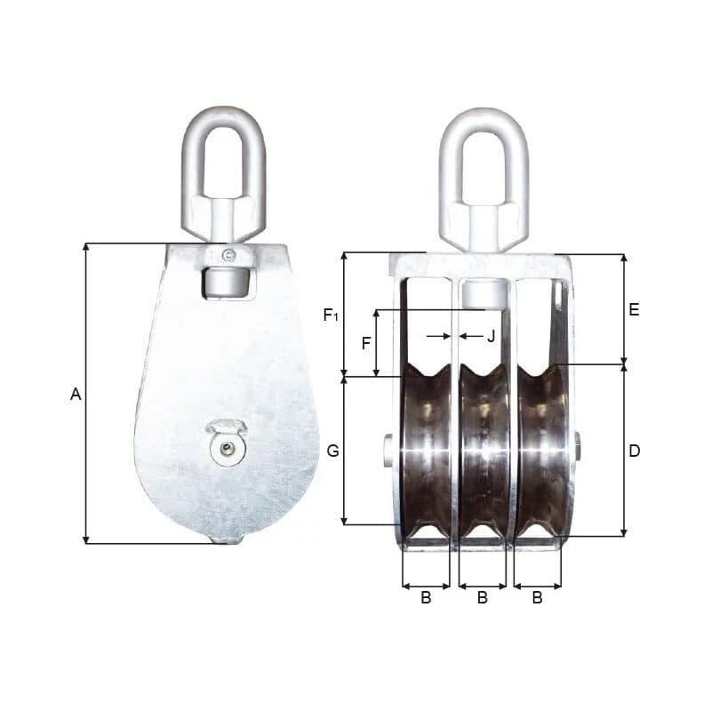 Tackle blocks — Triple, Galvanized — manufacturer dimension drawing