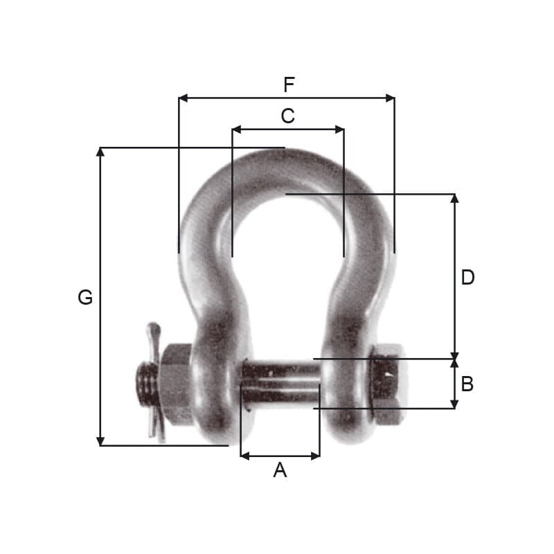 Shackles — Stainless steel (BOSS B3S–BOSS B25S) — manufacturer dimension drawing