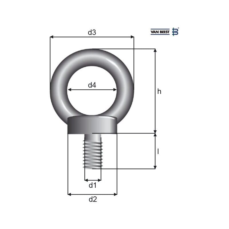 Eye bolts — manufacturer dimension drawing