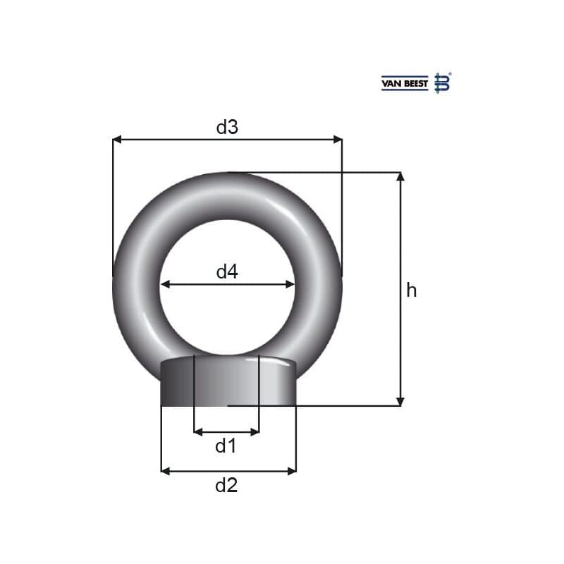 Eye nuts — manufacturer dimension drawing