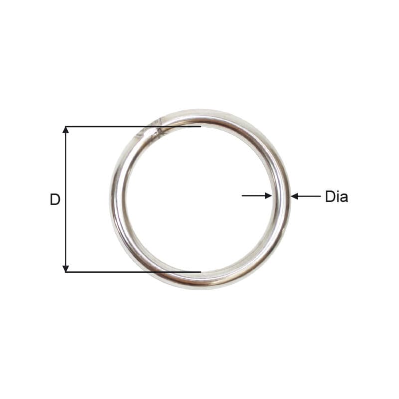 Rings — Stainless steel (C06-30SSR–C25-125SSR) — manufacturer dimension drawing
