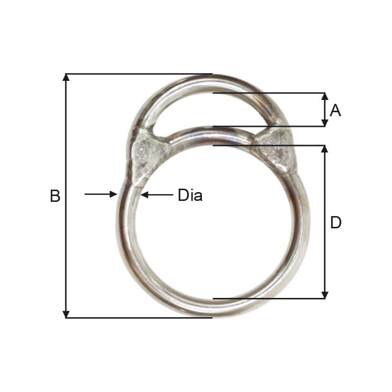 Rings — Stainless steel (C10-75SSBOW–C14-75SSBOW) — manufacturer dimension drawing