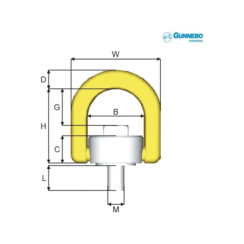 RLP - Rotating Lifting Points — manufacturer dimension drawing