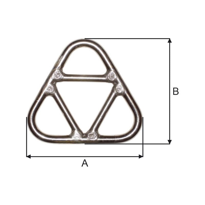 Triangles — Stainless steel (E55SS–E57SS-250) — manufacturer dimension drawing